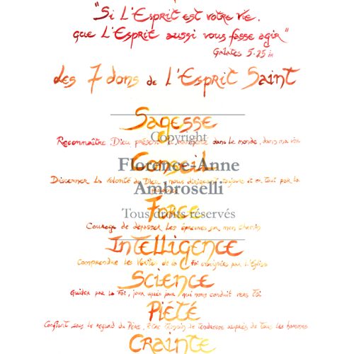 Les 7 dons de l'Esprit